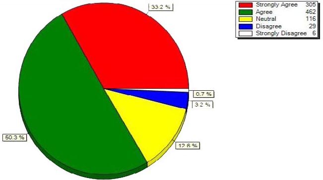 2013 5 Work Important-1.jpg